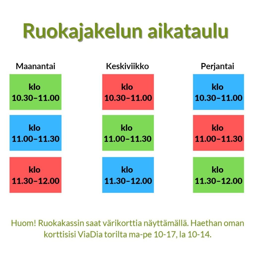 Hävikkiruoka-avun aikataulu